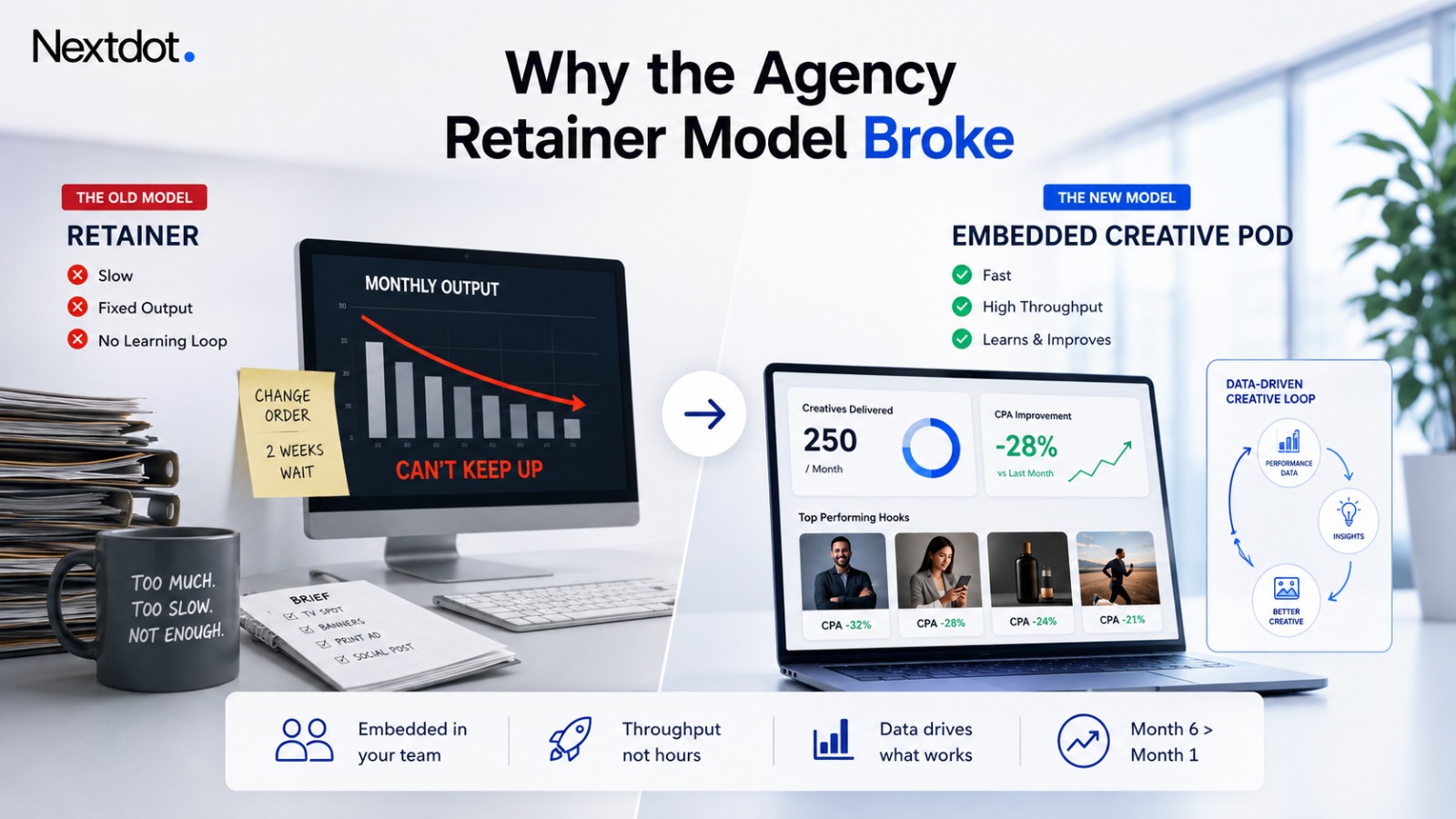 the-agency-retainer-stopped-working