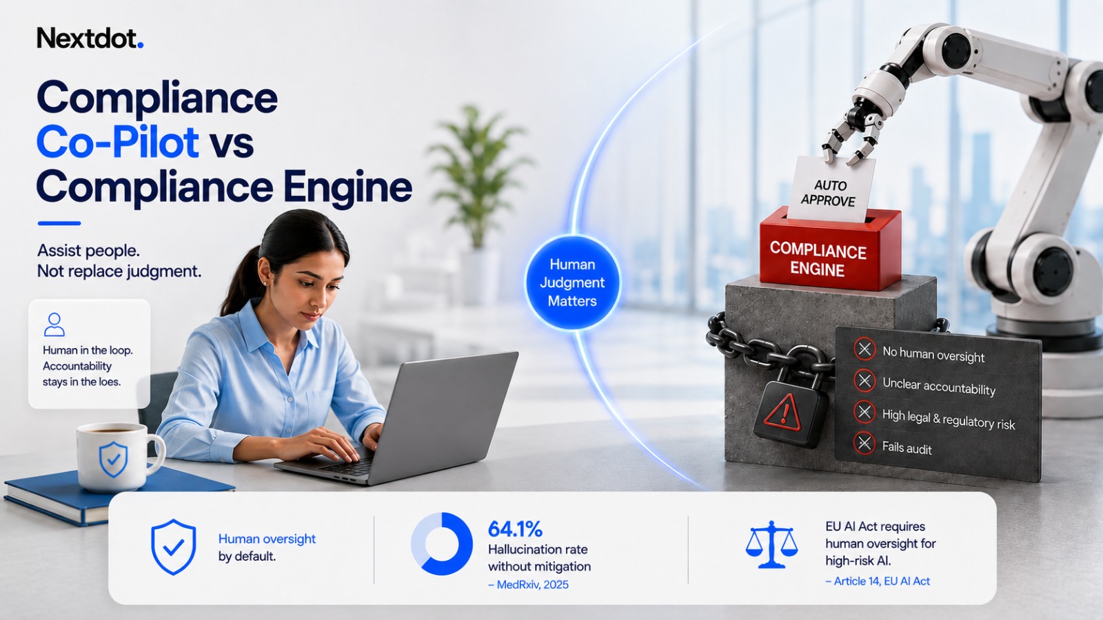 compliance-co-pilot-does-that-a-compliance-engine-cannot