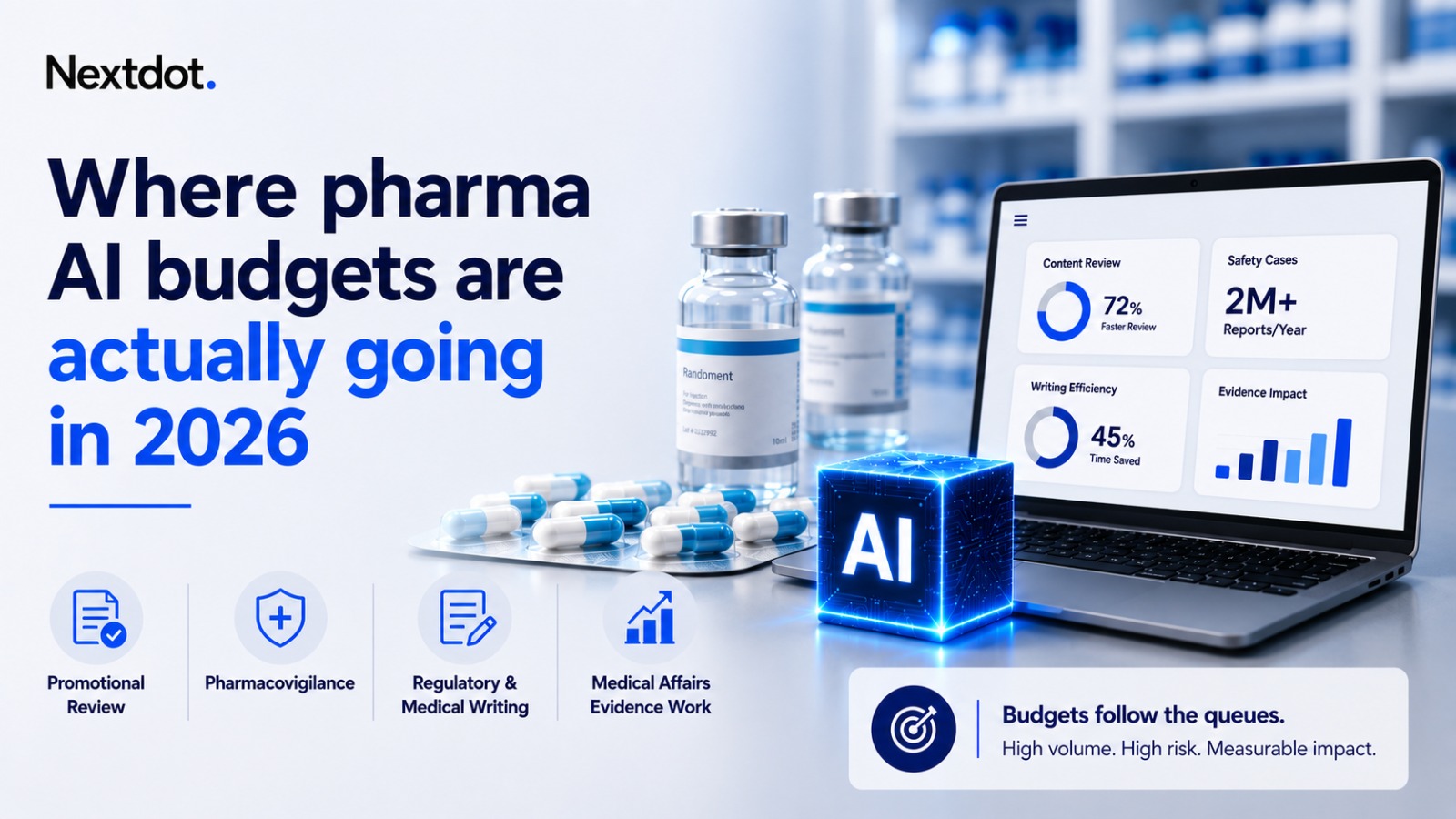 where-pharma-ai-budgets-are-actually-going