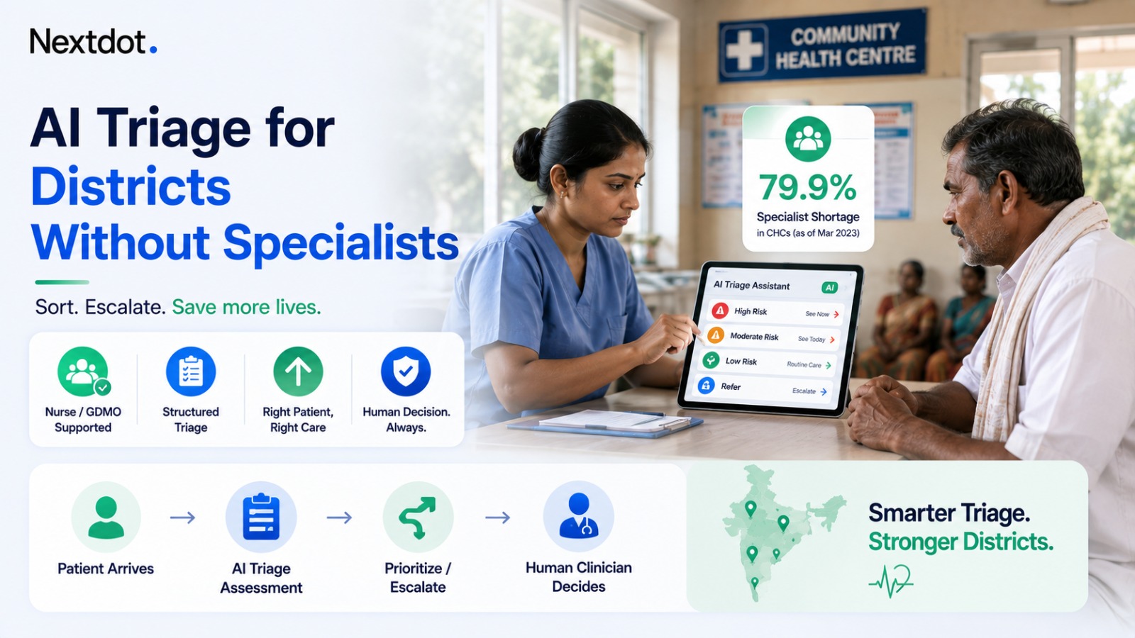 closing-the-specialist-gap-ai-assisted-triage-in-underserved-districts