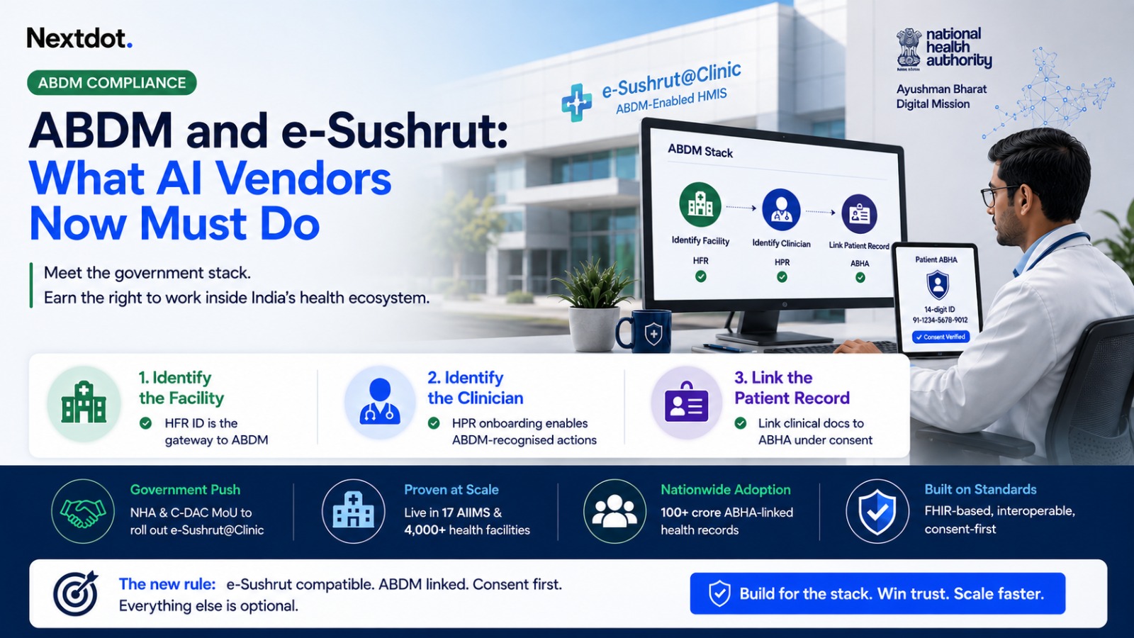 abdm-and-e-sushru
