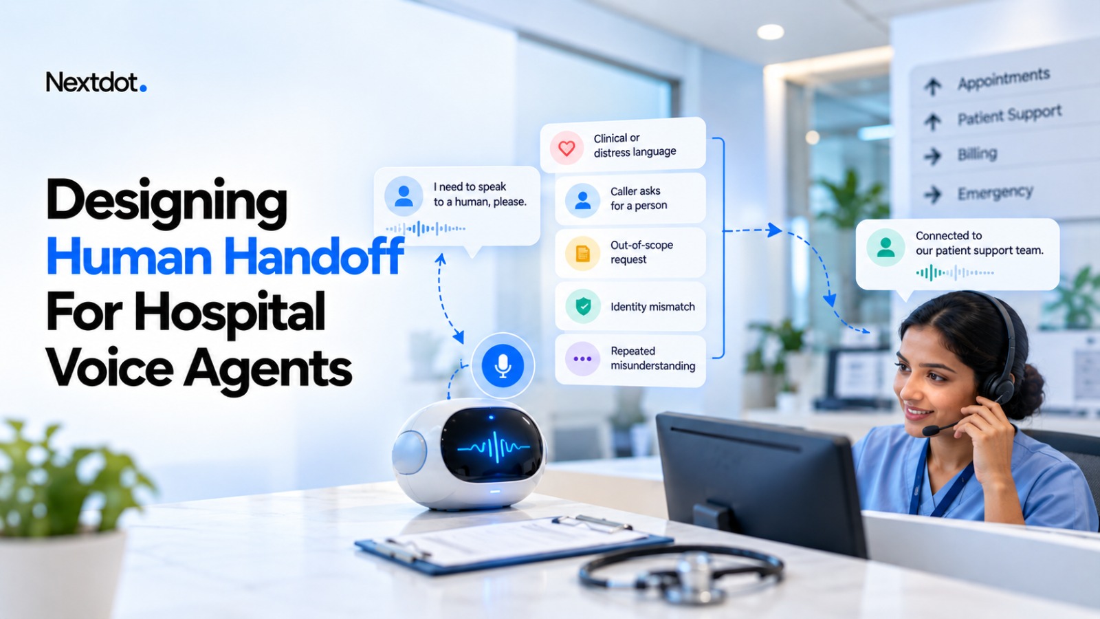 Hospital voice agent transferring patient calls to human support staff